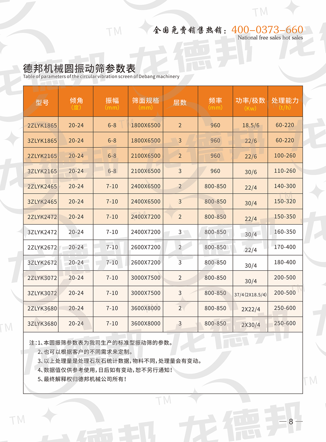 德邦機(jī)械畫冊(cè)（完整版）-8